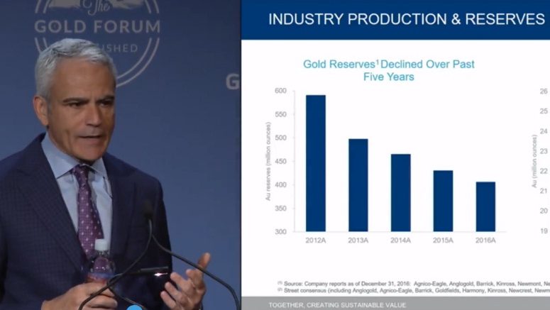 David Garofalo, president and CEO of Goldcorp, speaking at the 2017 Denver Gold Forum in Colorado Springs in September. Credit: DGF screenshot.