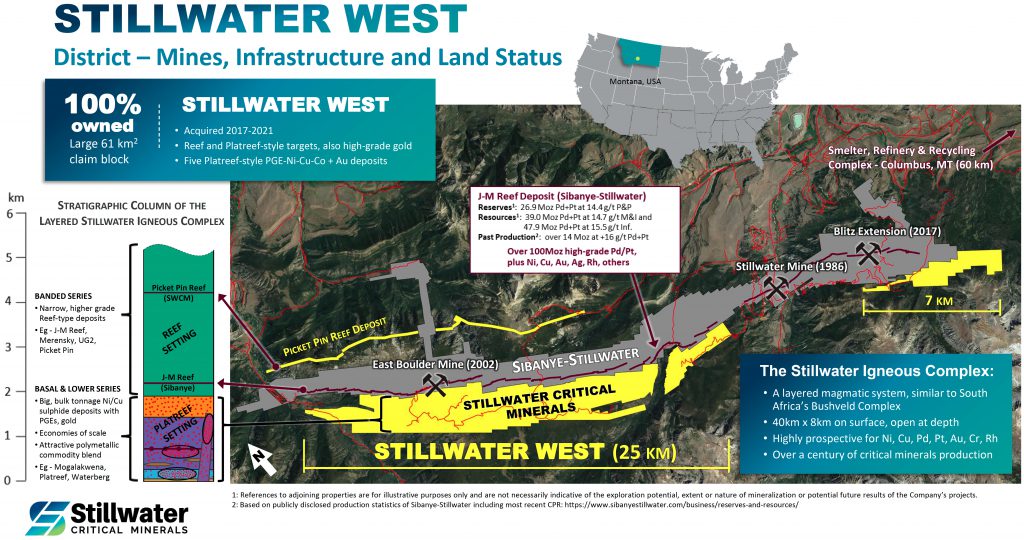 Stillwater Critical enjoys ‘sweet spot’ in Montana’s Lower Stillwater PGMs Complex