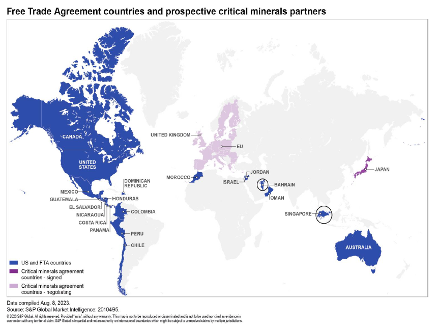 US IRA impact report lays bare critical mineral supply fault lines