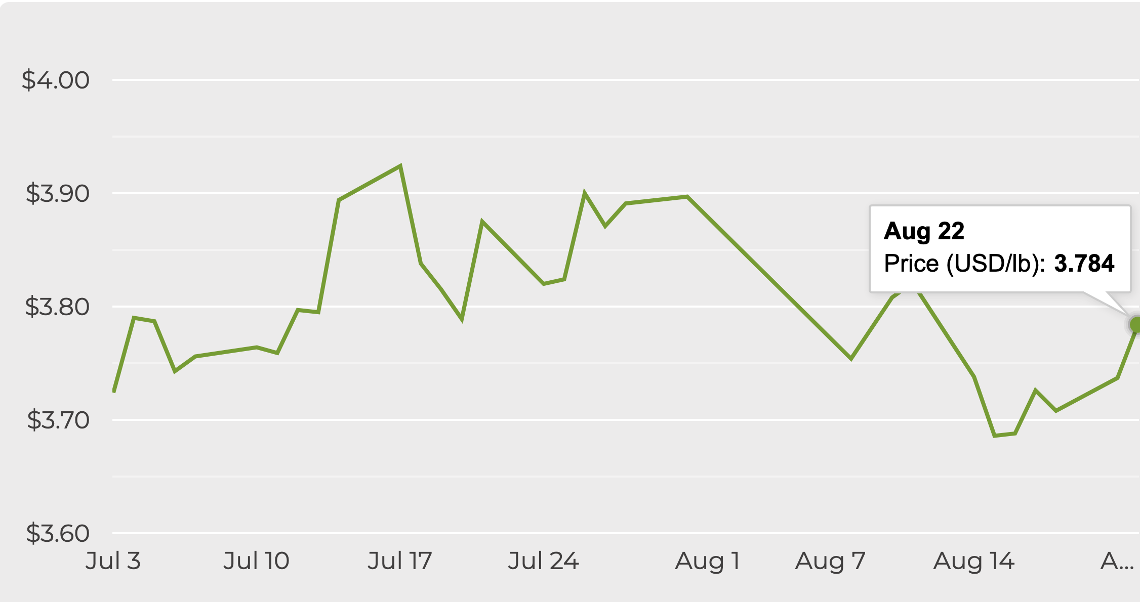 Metal markets in flux: Copper crisis, nickel spikes, and geopolitical challenges ahead