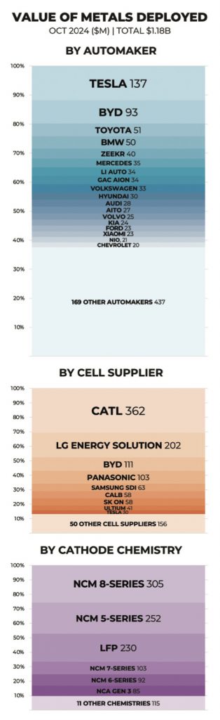 Adamas EV Metals Jan. 2025 TNM E